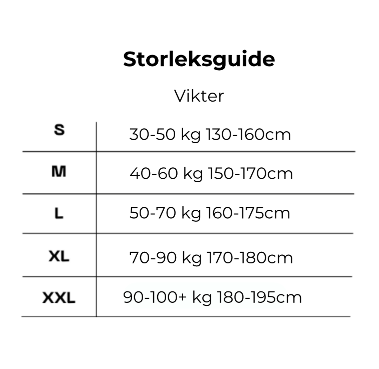 SupportPlus® - Løsningen på din dårlige kropsholdning!